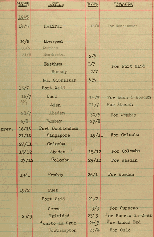 M/T Dageid - Norwegian Merchant Fleet 1939-